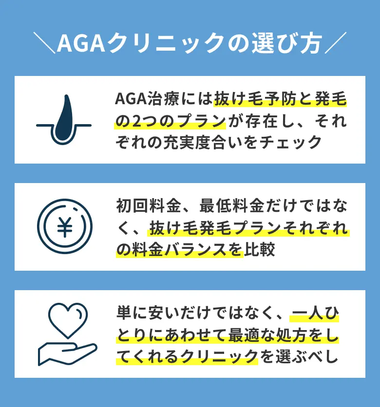 AGAクリニックの選び方
